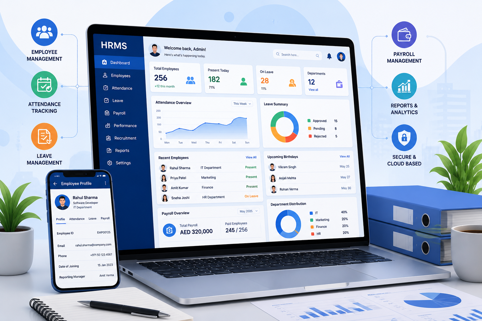 HRMS Software UAE